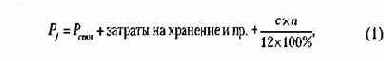 что цены по срочным контрактам